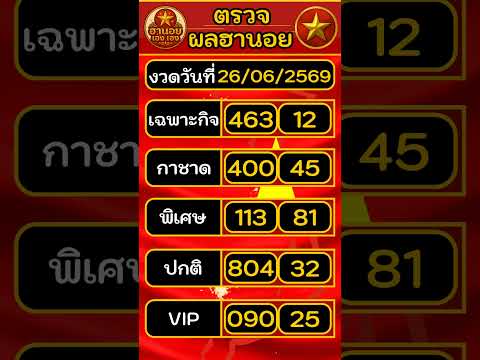 ผลหวยลาว