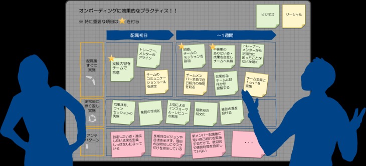 オンカジ